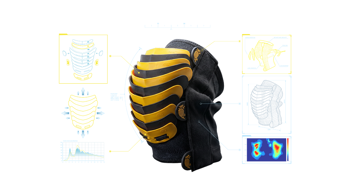 Armadillo impact glove protection diagram